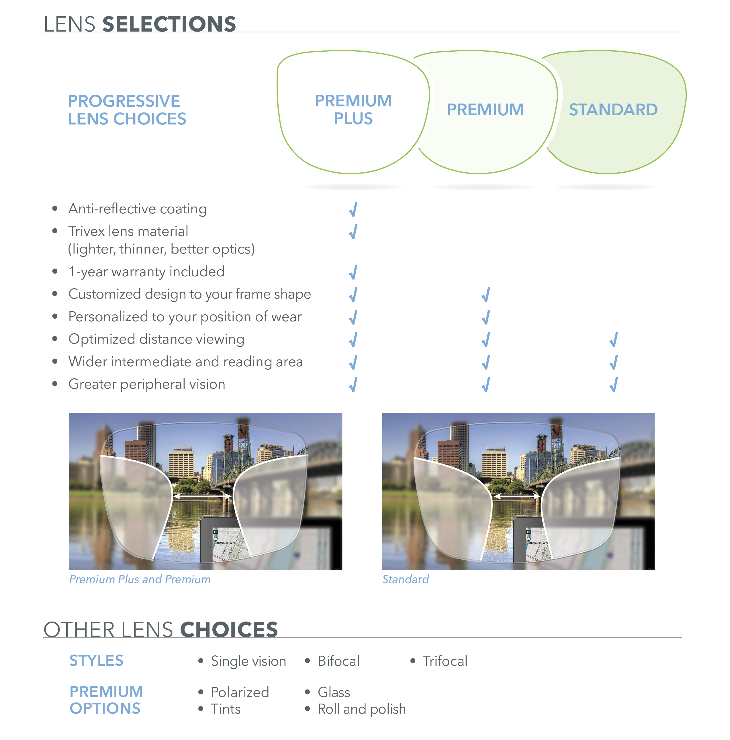 lens selection image