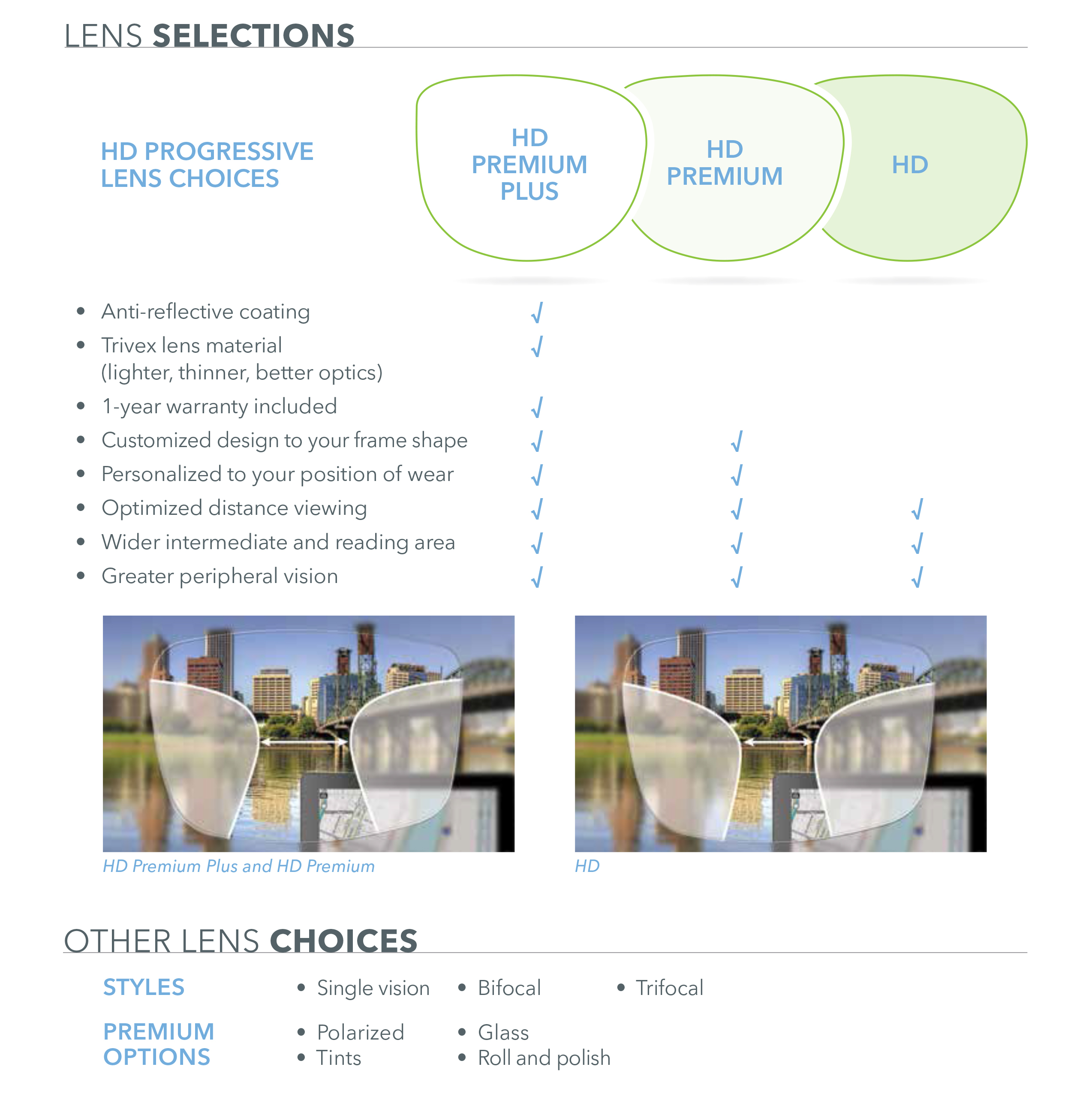 lens selection image