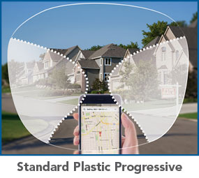 Standard Plastic Progressive.