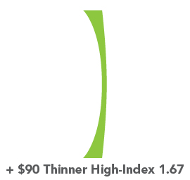 + $90 Thinner High-Index 1.67.